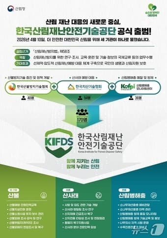 한국산림재난안전기술공단 출범, 산림재난 원스톱 관리로 더 강하게