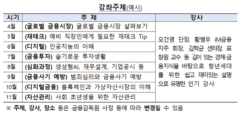 금감원, 이달부터 'FSS 금융아카데미' 개최…대학생·취준생·일반인 무료 강의