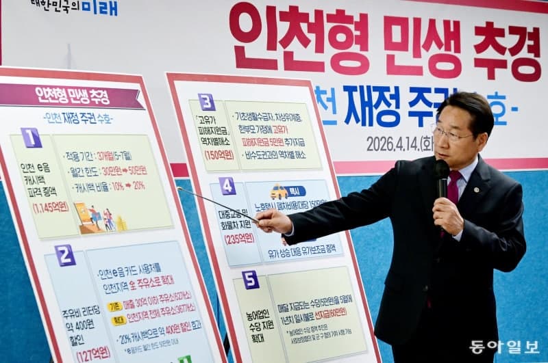 “인천e음 캐시백 한시 20%” 인천시, 1,657억 원 규모 민생안정 추경 편성