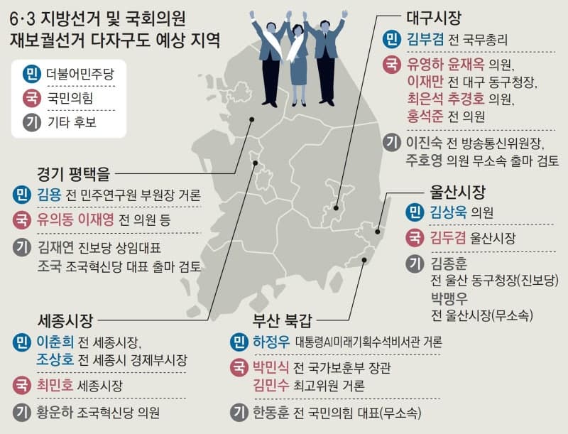 최대 14곳 미니 총선… 한동훈 “부산에 집 마련”, 조국은 오늘 등판