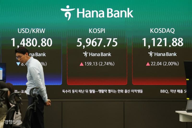 미·이란 협상 기대감, 코스피 6000선 재진입 시도