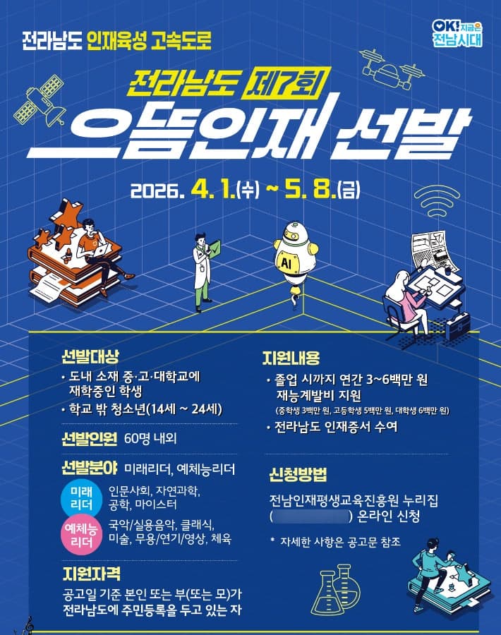 전남도, '으뜸인재' 60명 선발…최대 600만원 지원