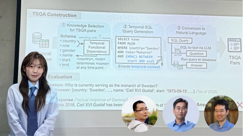 KAIST, "시간 오류 자동 진단" LLM 취약성 개선…AI 신뢰성 제고