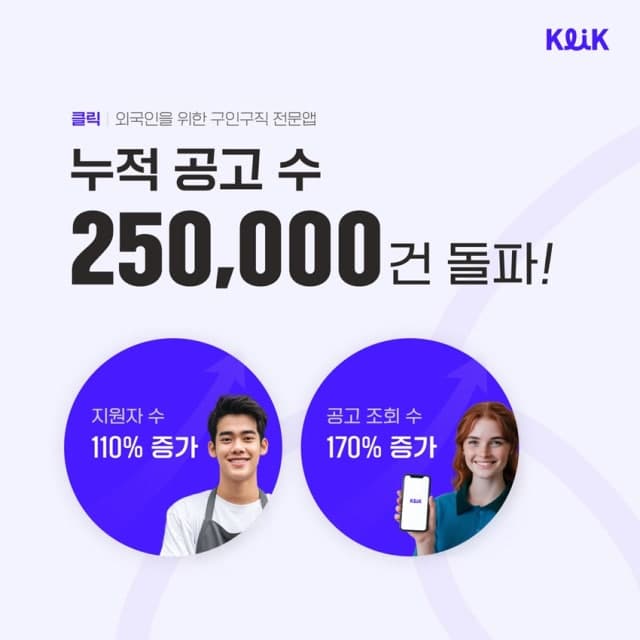 외국인 구인구직 '클릭', 누적 공고 수 25만 건 돌파