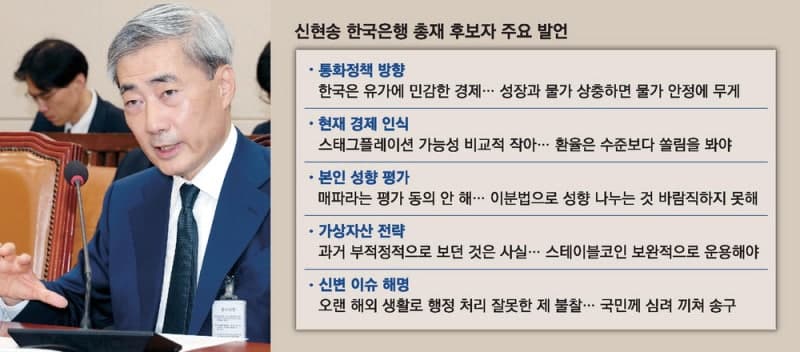 신현송 "물가안정 최우선, 중동發 물가 압력 지속 시 통화정책 써야"