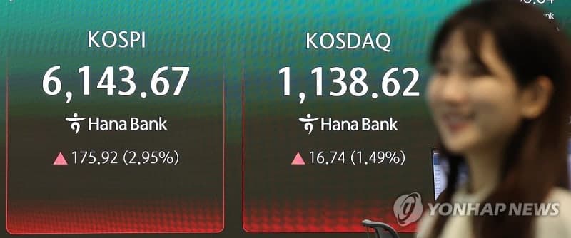 미·이란 종전 기대감에 코스피 6150선 회복, 반도체 강세