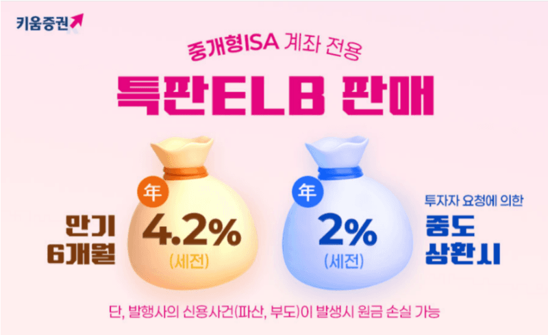 키움증권, 중개형 ISA 전용 특판 ELB 판매…“절세에 수익까지”