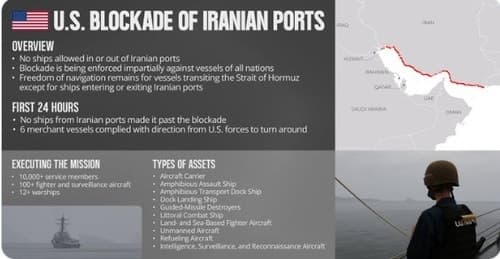 미군 "호르무즈 봉쇄 첫 24시간, 봉쇄 뚫은 이란 선박 없어"