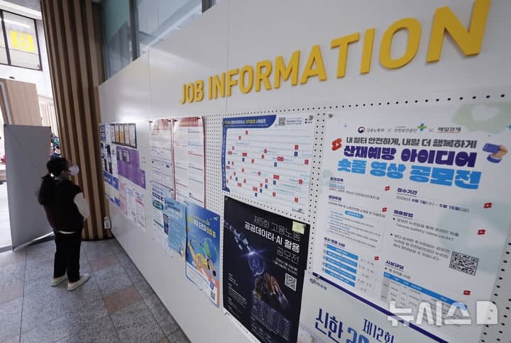 취업자 20만명 증가에도 청년층 취업자 41개월째 감소, 높은 취업의 벽