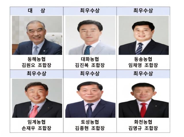 강원 농축협, NH농협손해보험 연도대상서 역대 최다 수상 쾌거