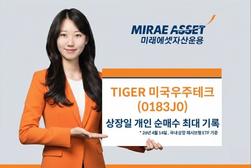 미래에셋 'TIGER 미국우주테크 ETF' 상장 첫날 개인 순매수 615억 '역대 최대'