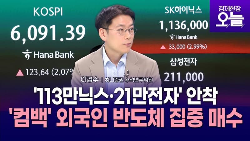 코스피 6100선 회복 성공, 반도체 랠리 지속…외국인 집중 매수