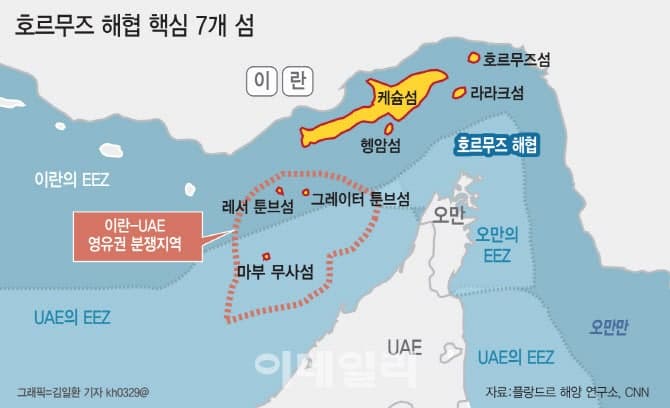 "이란, 美 요구 수용시 호르무즈 오만 측 해역 허용 검토" 로이터 보도