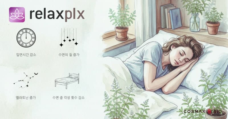코스맥스바이오, "잠깐 자도 깊게 잔다"…식물성 수면 원료 '레몬버베나 추출물' 허가 획득