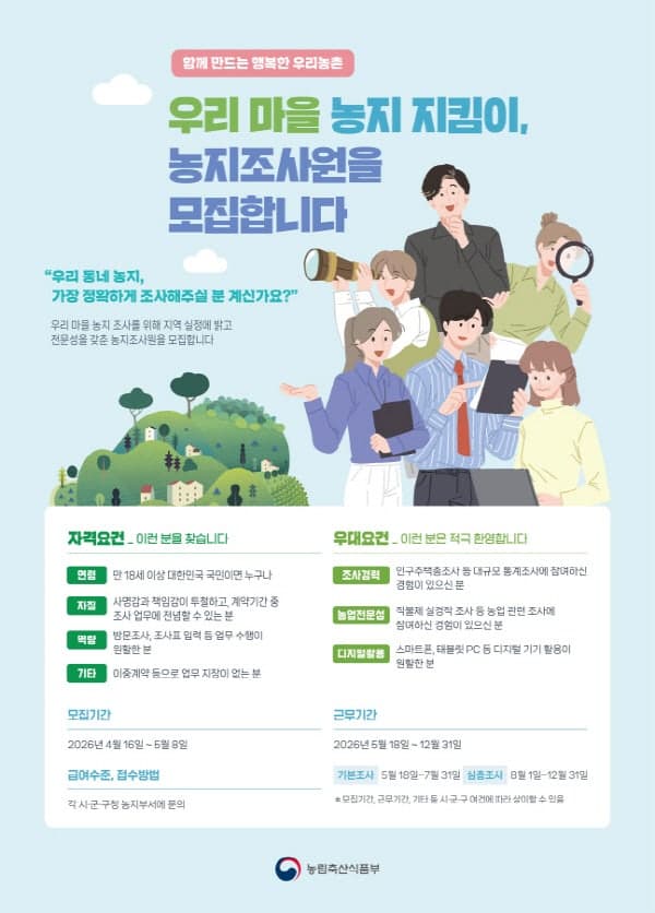 농식품부, 농지 투기 근절 위한 농지 전수조사 조사원 모집…5월~12월 근무