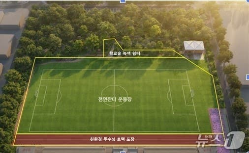 용인특례시, 학교 운동장을 '빗물 순환형 천연잔디 운동장'으로 조성해 기후위기 대응 거점 공간으로