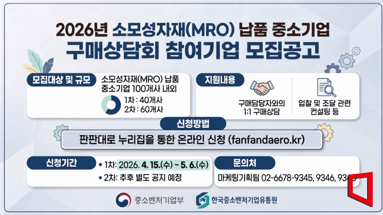 한유원, 'MRO 납품 중소기업 구매상담회' 참여기업 100곳 모집