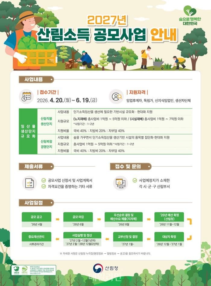 산림청, 2027년 임산물 생산단지 규모화 공모 추진…총 258억원 규모