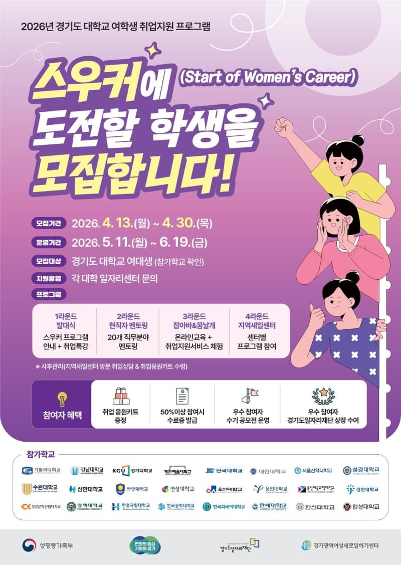 경기도일자리재단, 여대생 취업 지원 '스우커' 참가자 모집 확대