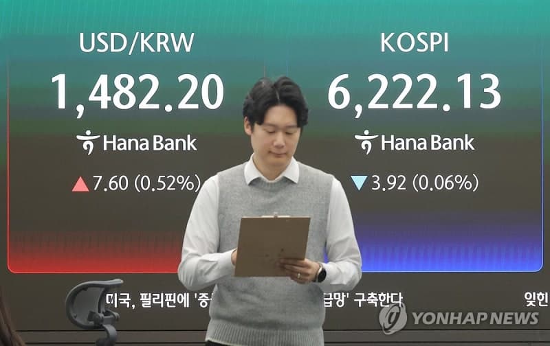 코스피, 미·이란 종전 기대·우려 공존하며 약보합세…외인·기관 매도에 6200선 등락
