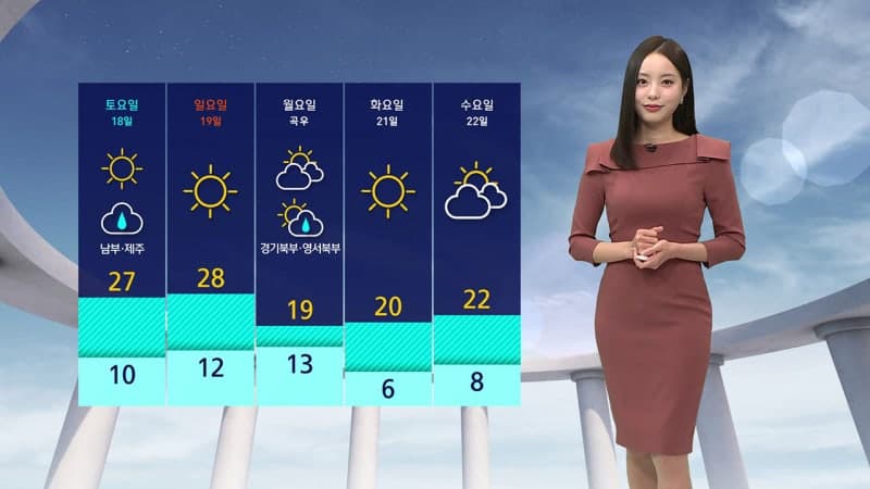 전국 흐리고 충청 이남 비…제주 산간 100mm↑ 호우