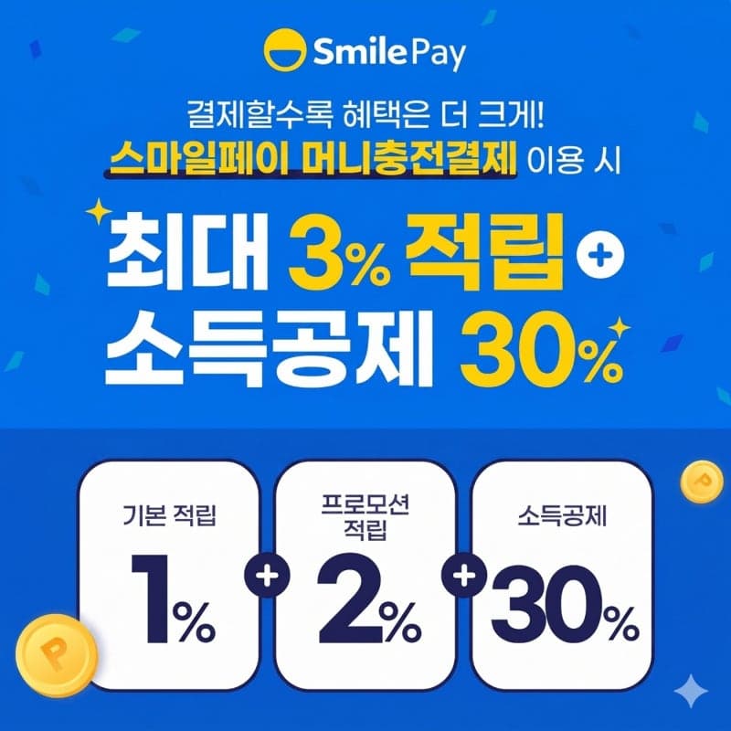 "계좌 통해 편리하게" G마켓, '머니충전결제' 프로모션…최대 3% 적립