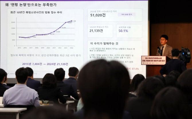 주말 촉법소년 연령 하향 토론회, 시민 200명 참여해 찬반 갈등 논의