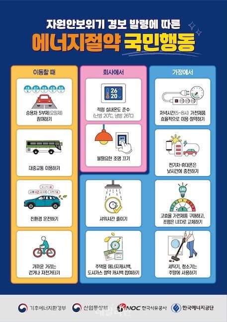 "친환경 운전으로 기름값 아껴요"…석유공사, 에너지절약 국민행동 홍보