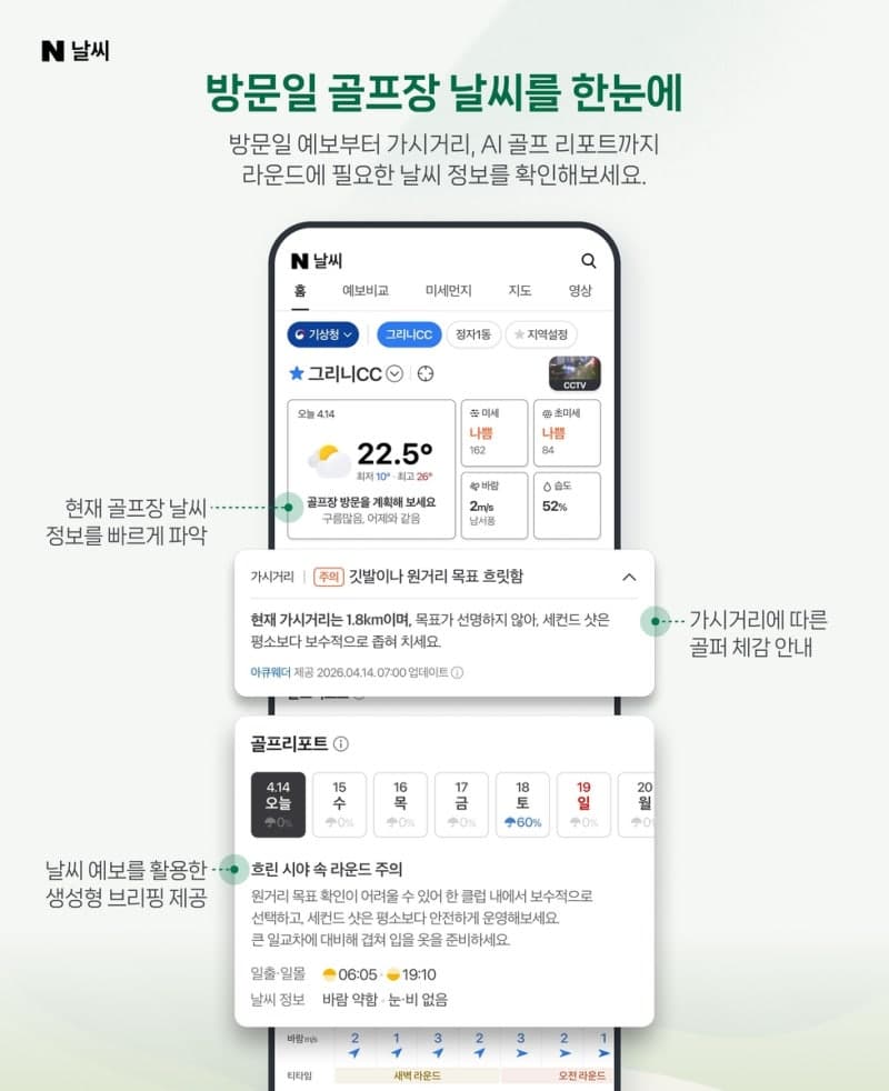 네이버, 전국 495개 골프장 '초단기 예보' 제공…골퍼들 '필수 앱' 되겠네