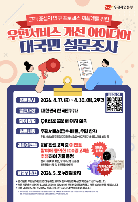 "우체국 개선 의견 받습니다"…우정사업본부, 우편 서비스 대국민 설문조사 실시