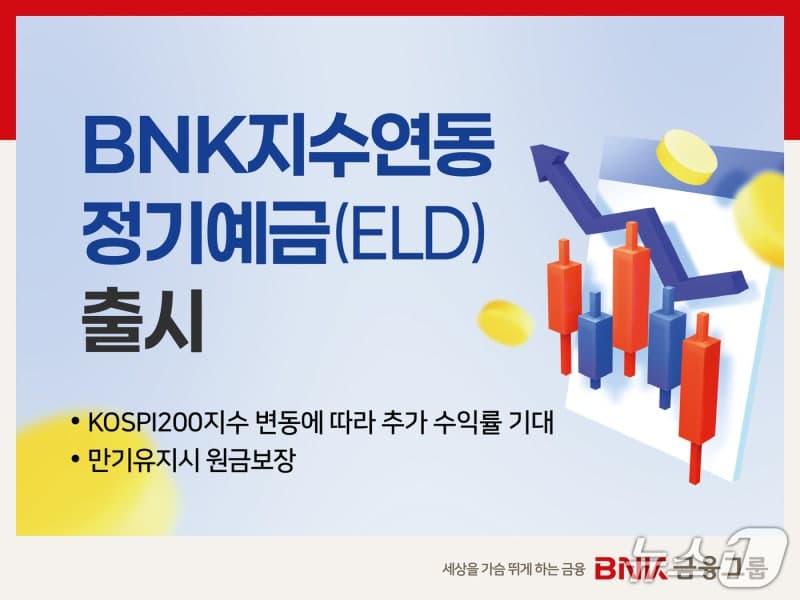 BNK부산은행, 코스피200 지수 연동 정기예금 15년만 재출시…최고 연 6.1% 수익률