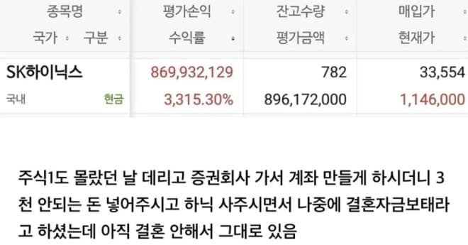 “엄마가 3만원대에 사준 SK하이닉스 주식, 9억 됐다” 결혼자금 만들어준 엄마
