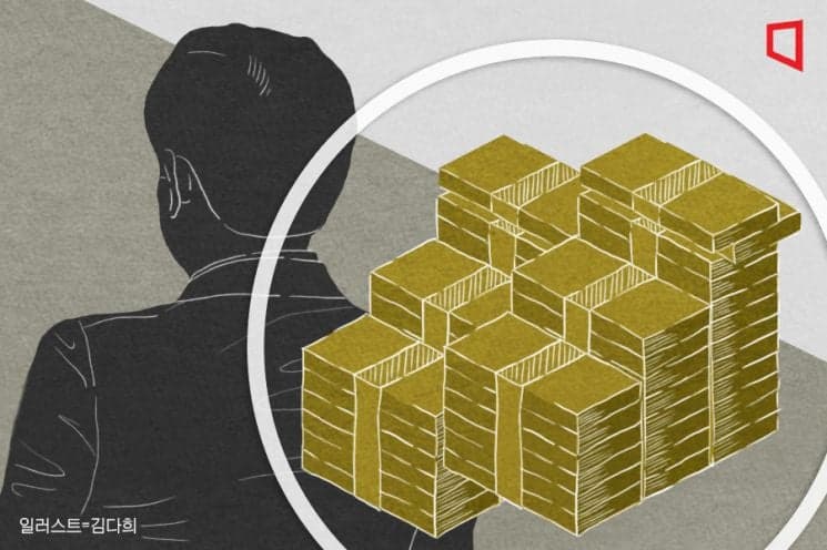 1인기업 대표, 회사자금 14억 횡령 혐의 징역형 집행유예 선고