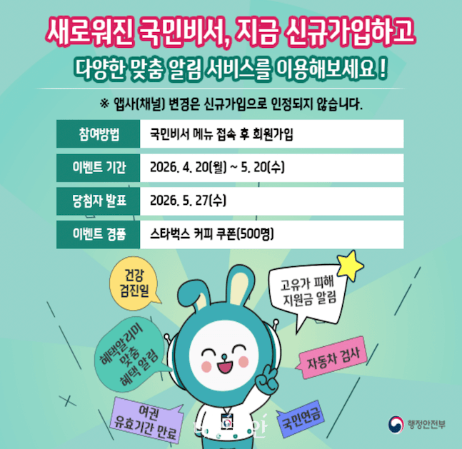 행안부, "고유가 피해지원금 정보, '국민비서'가 알려드려요"