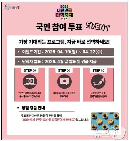 국민이 직접 뽑는 '대한민국 과학축제' 프로그램…"로봇 복싱·AI 음악까지" 미리 투표