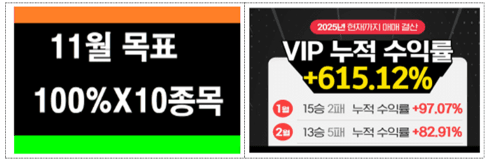 금융당국, 유사투자자문업자 105곳 위법행위 133건 적발…과태료 3.3배↑