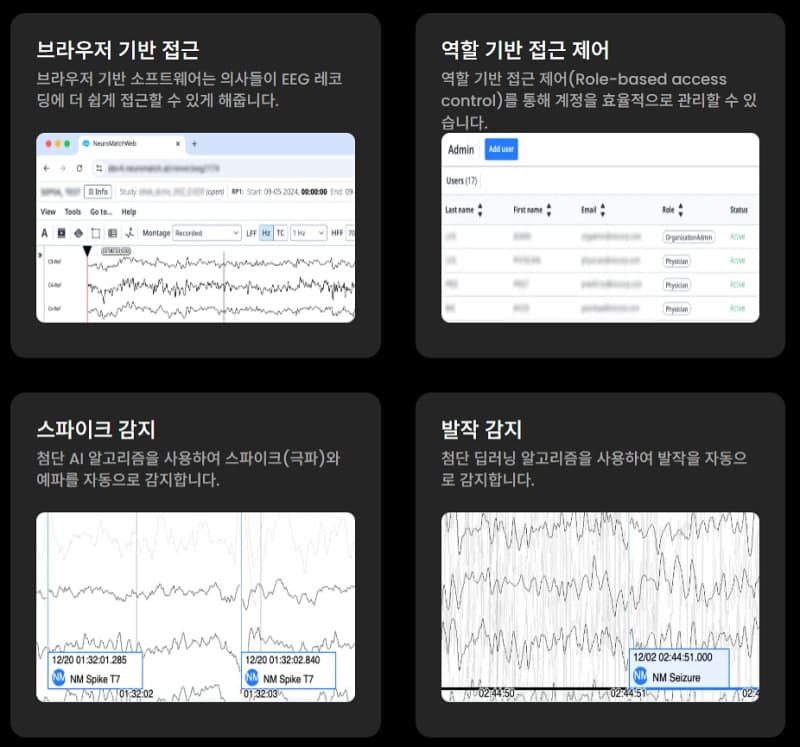대구 LVIS코리아, '뇌파 자동 탐지' 기술로 美 '에디슨 어워즈' 은상 쾌거