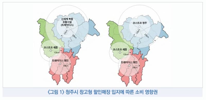 청주시정연 "대형유통시설 입점, 소비구조 변화 대응 전략 필요"