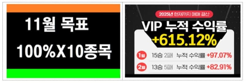 "금감원 산하 사칭" 유사투자자문업 105곳 적발, 과태료 4.7억 부과