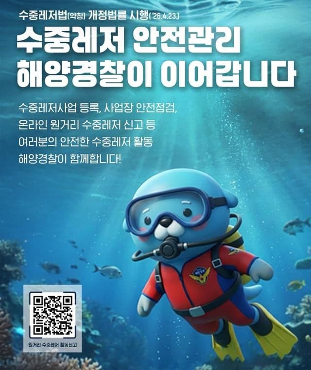 해경청, 수중레저 안전관리 일원화…“수중까지 지킨다” 사망률 41% 고위험 수중레저 안전관리 대응 강화