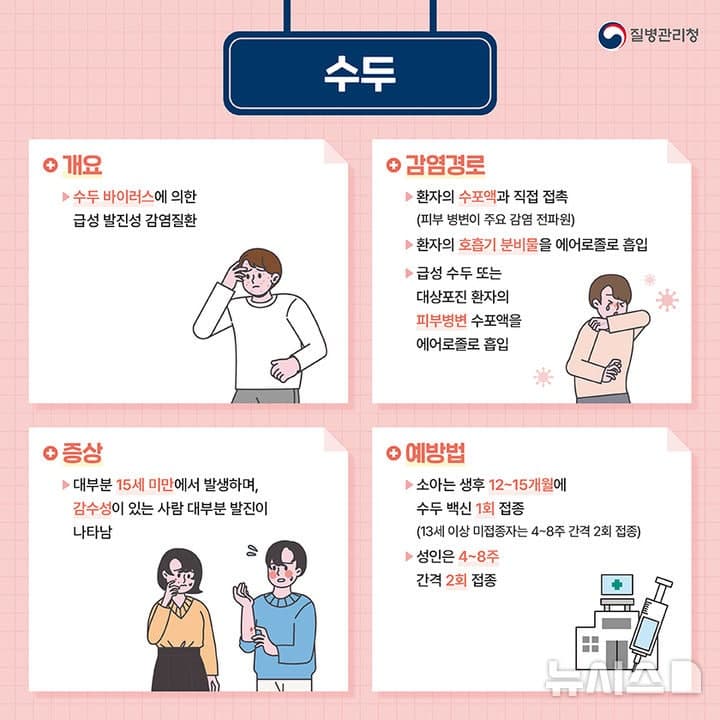 광주시 "개학 후 수두환자 4.5배 급증…학교·가정 각별 주의"