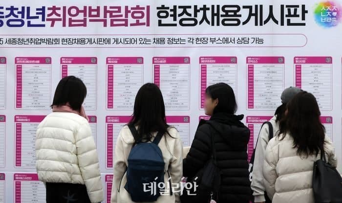 청년 고용 23개월 연속 감소, '쉬는 청년' 3년 연속 늘어…고학력 청년 증가세