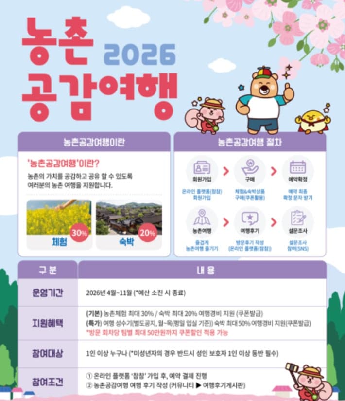 전북도, "농촌에서 휴식을" 농촌공감여행 경비 지원…숙박 최대 50% 할인