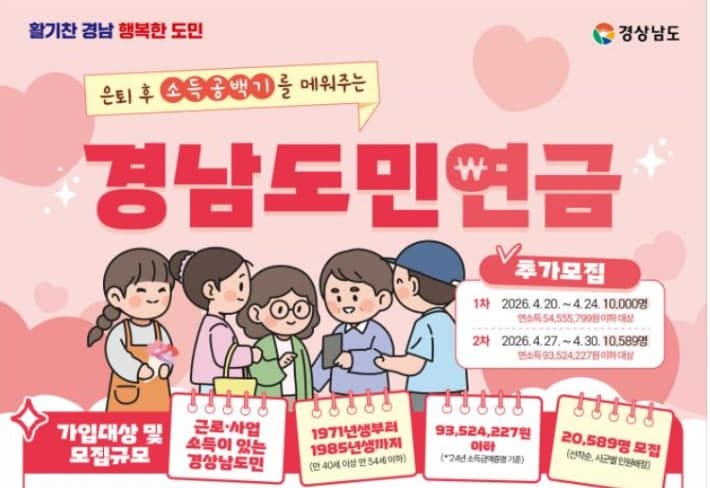 경남도민연금 추가 모집, 20일 접수 시작…“이번엔 놓치지 마세요”