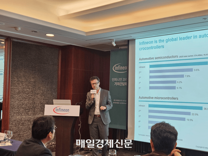 인피니언, "RISC-V 기반 차량용 반도체 도입 이끌 것"…SDV 시대 대응 본격화