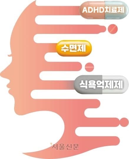 “공부 잘하려고” 손댔다가…담배보다 무서운 의료용 마약류 경험하는 청소년들