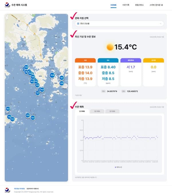 '고수온 피해 막는다' 통영시, AI 기반 양식장 수온 예측 서비스 5월부터 본격 운영