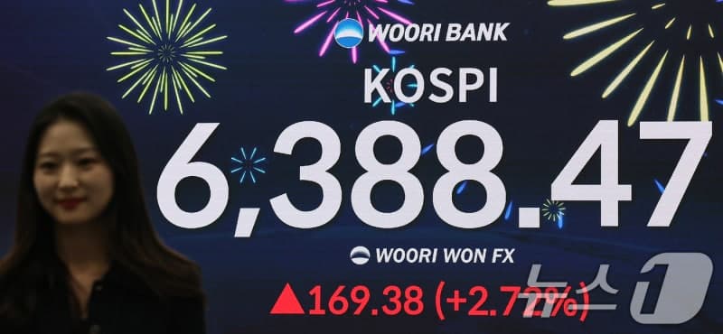 코스피, 2.72% 상승한 6388.47 마감 "사상 최고치"