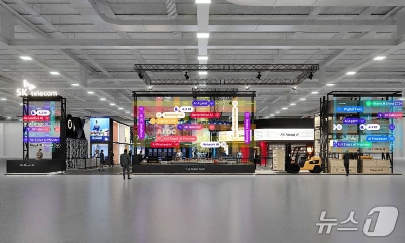SKT, 월드IT쇼서 '풀스택AI' 선보인다…'초거대 AI 모델' A.X K1 소개