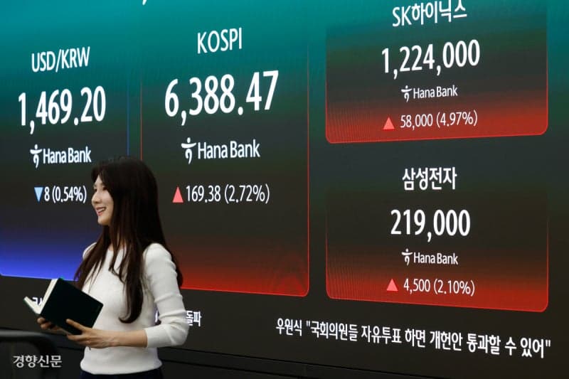 코스피, 전쟁 공포 딛고 사상 최고치 경신